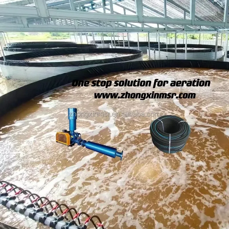 Wastewater Treatment Methods: Physical, Chemical, Physicochemical and Biological
